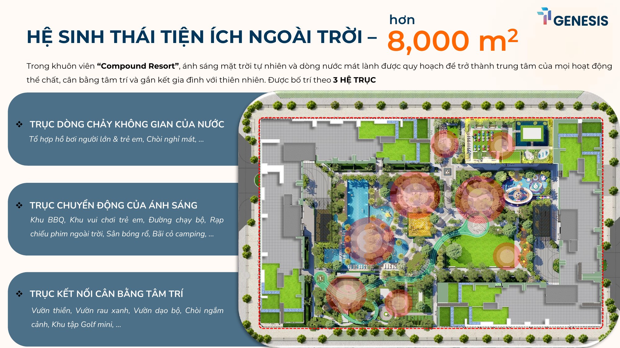 Mặt bằng hệ sinh thái tiện ích ngoài trời hơn 8.000 m²