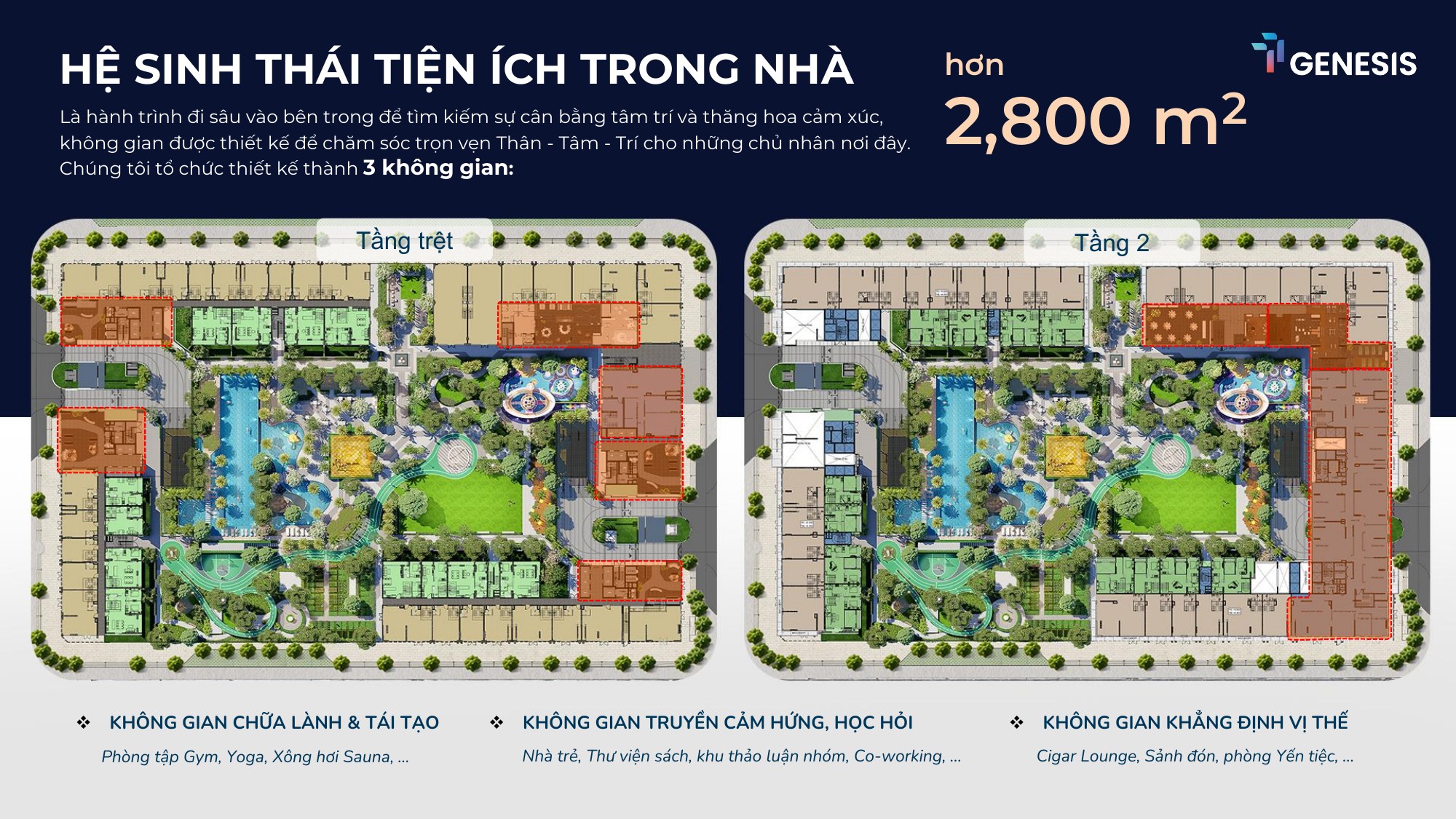 Mặt bằng hệ sinh thái tiện ích trong nhà hơn 2.800 m²